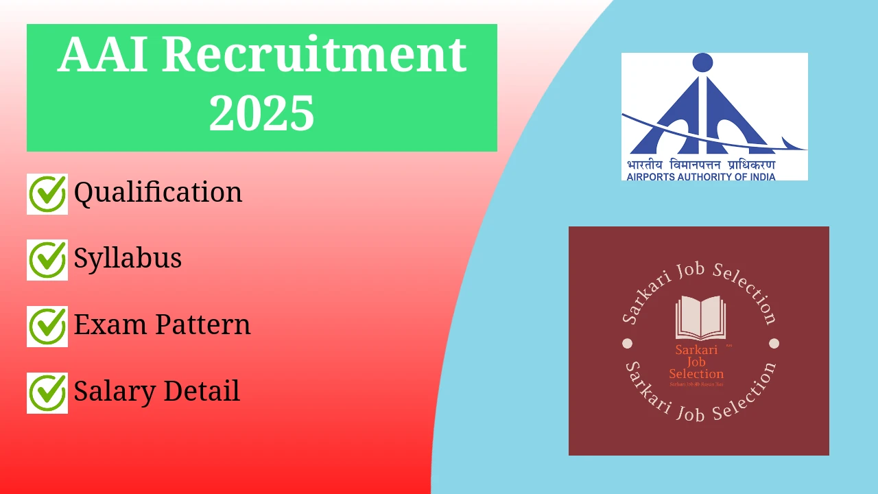 AAI Recruitment 2025 Notification