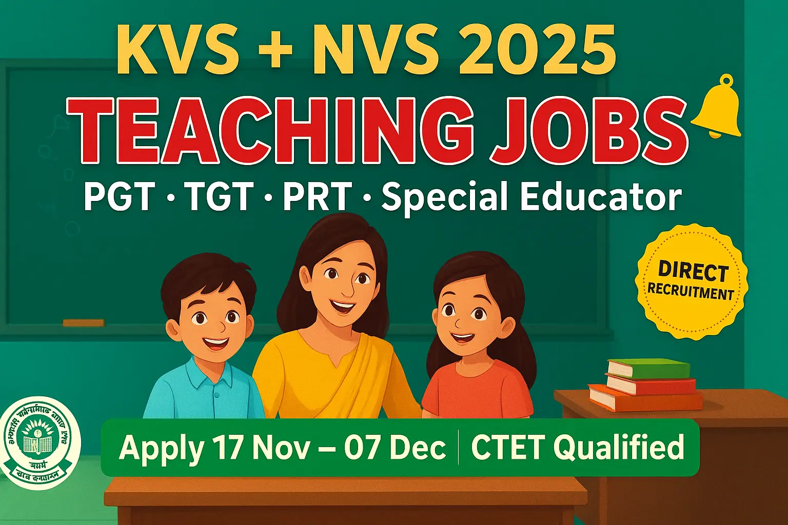 KVS NVS Recruitment 2025 Notification – PGT TGT PRT Special Educator Posts