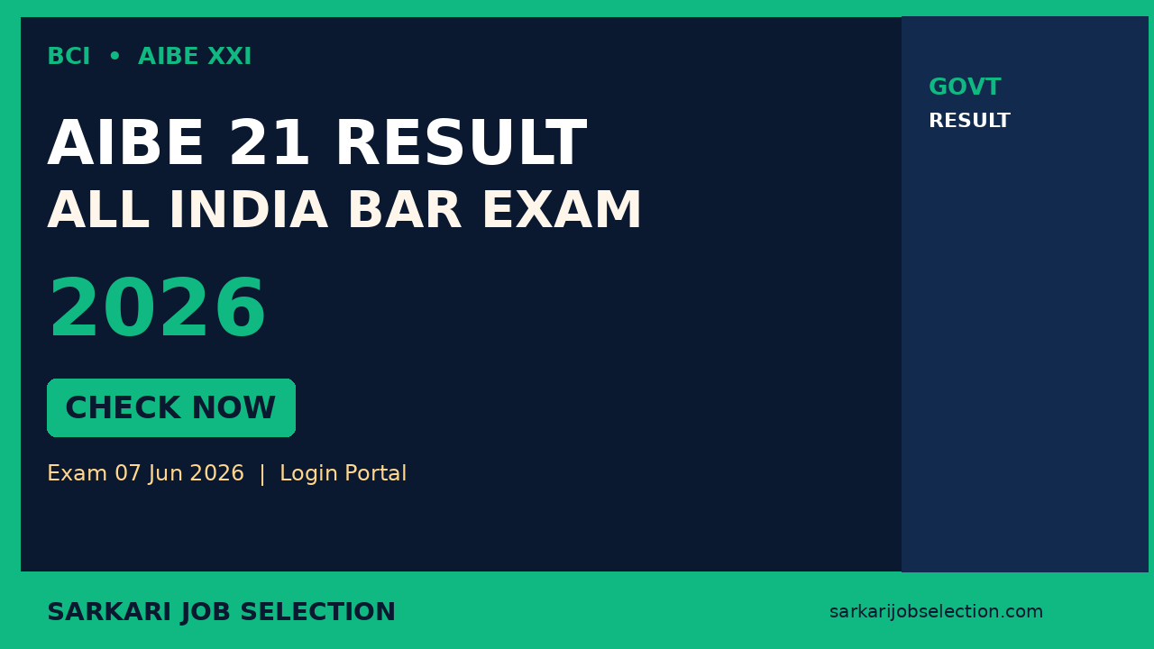 AIBE 21 Result 2026