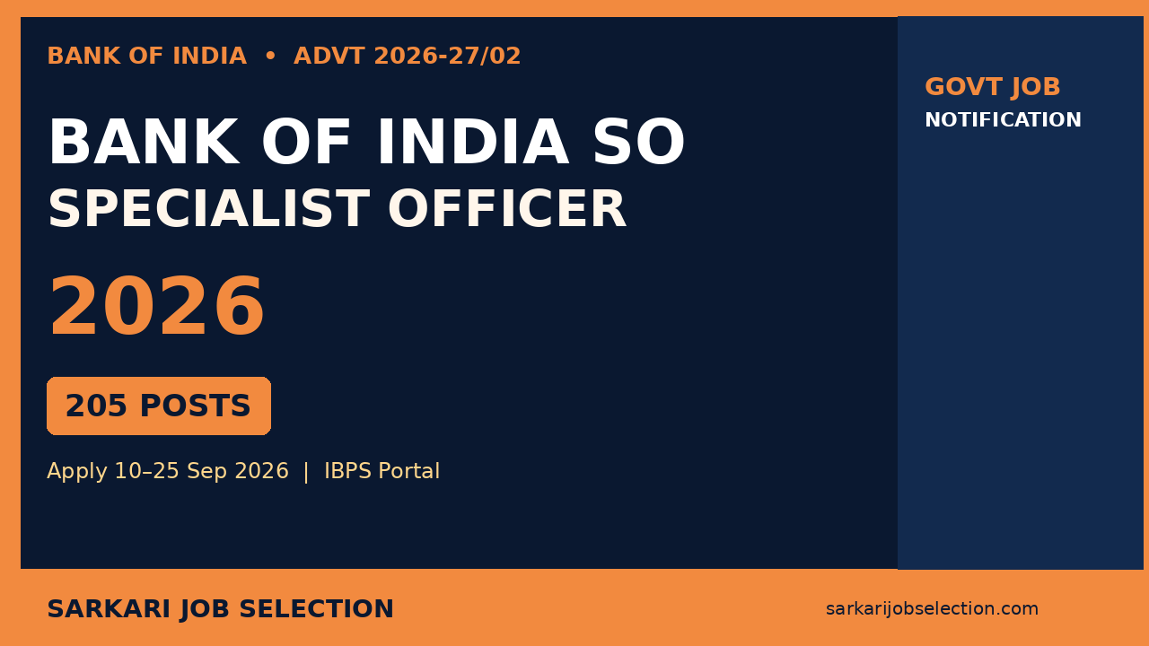 Bank of India SO Recruitment 2026 – 205 Posts