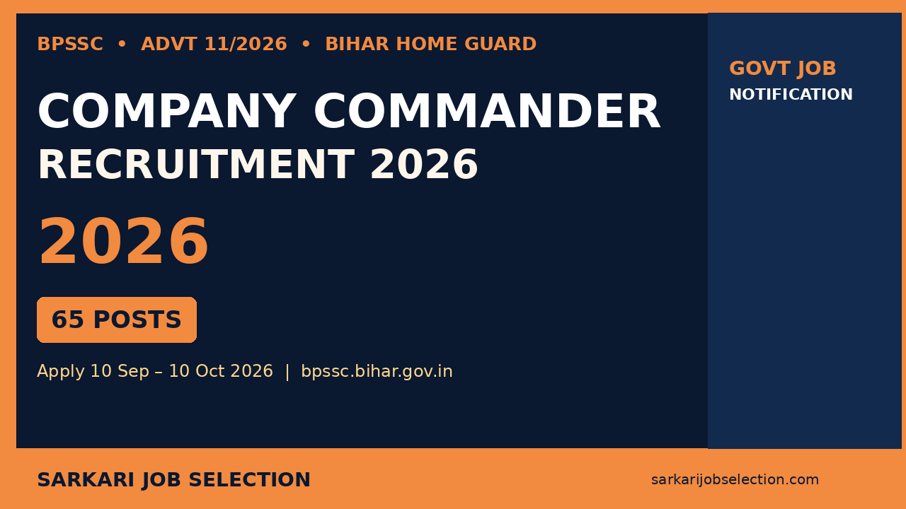 BPSSC Company Commander Recruitment 2026 – 65 Posts