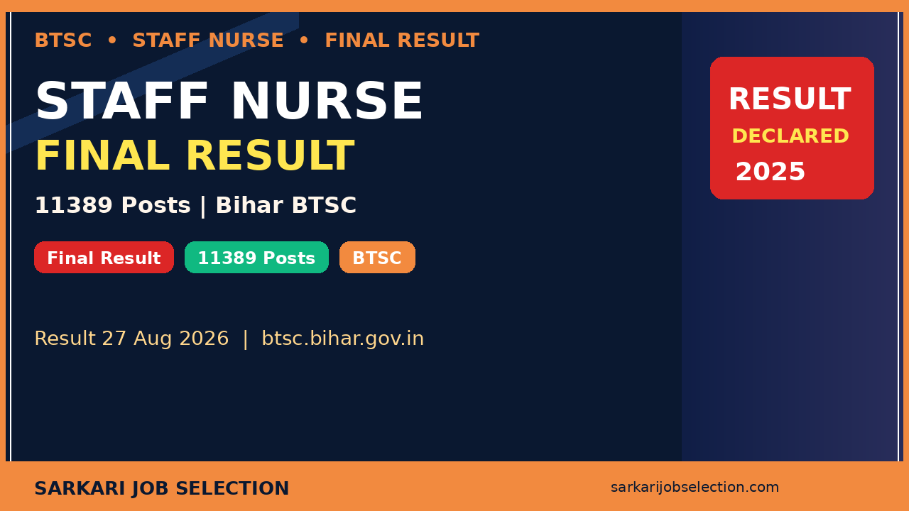Bihar BTSC Staff Nurse Final Result 2025