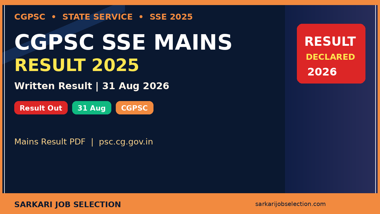 CGPSC SSE Mains Result 2025