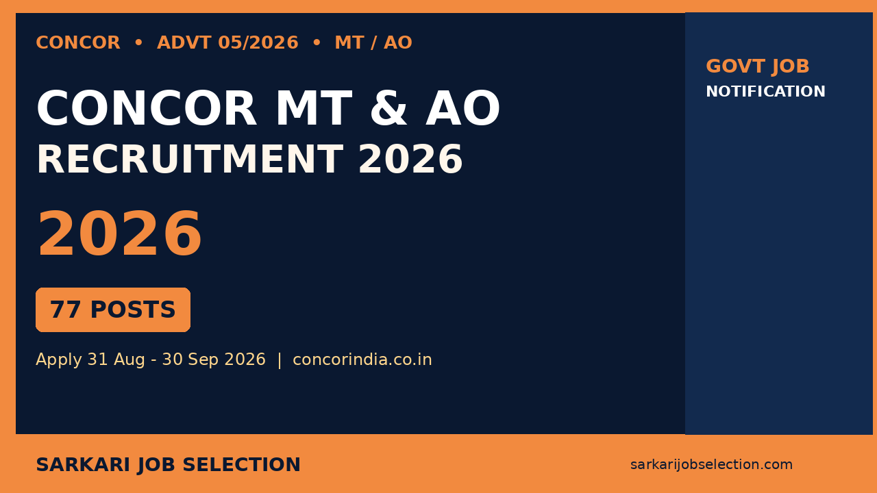 CONCOR MT and AO Recruitment 2026 - 77 Posts