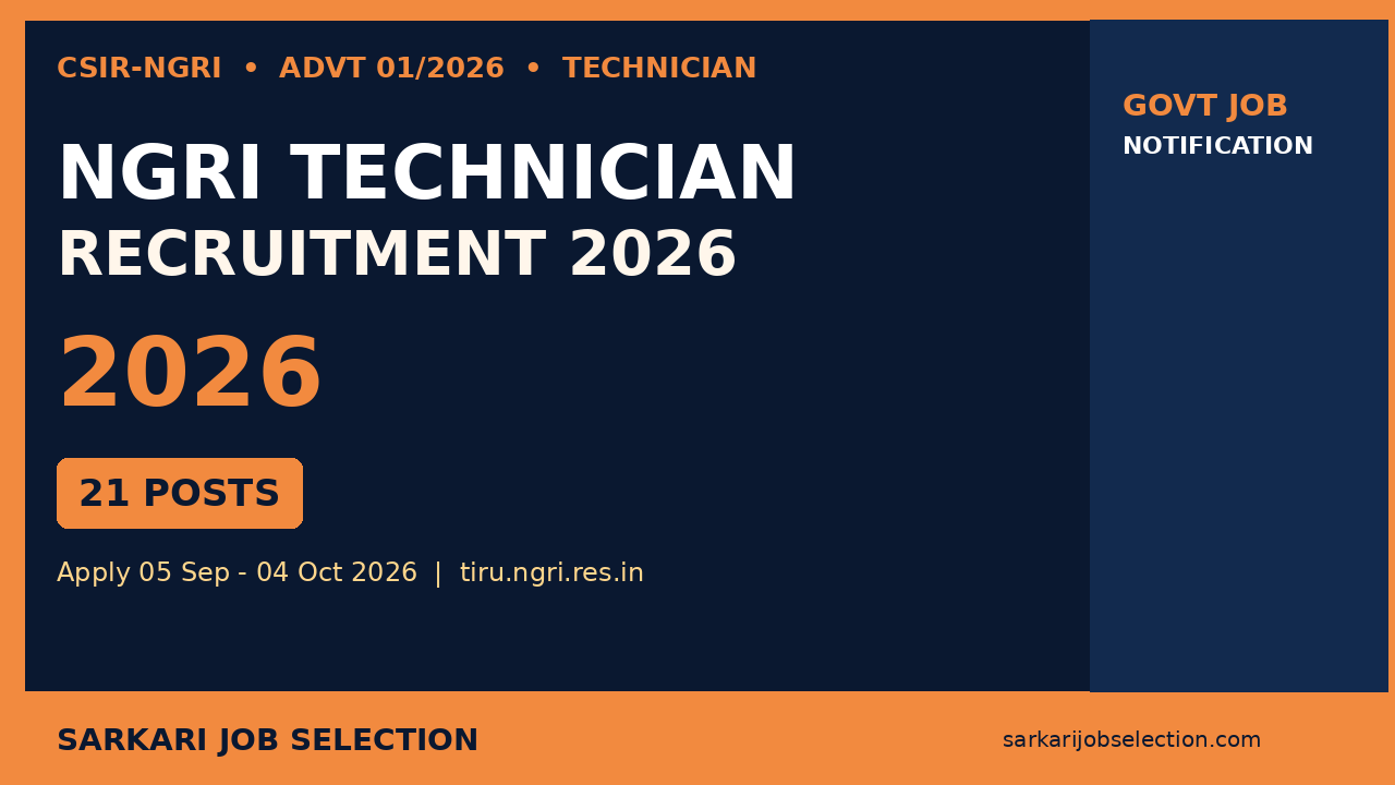 CSIR NGRI Technician Recruitment 2026 - 21 Posts