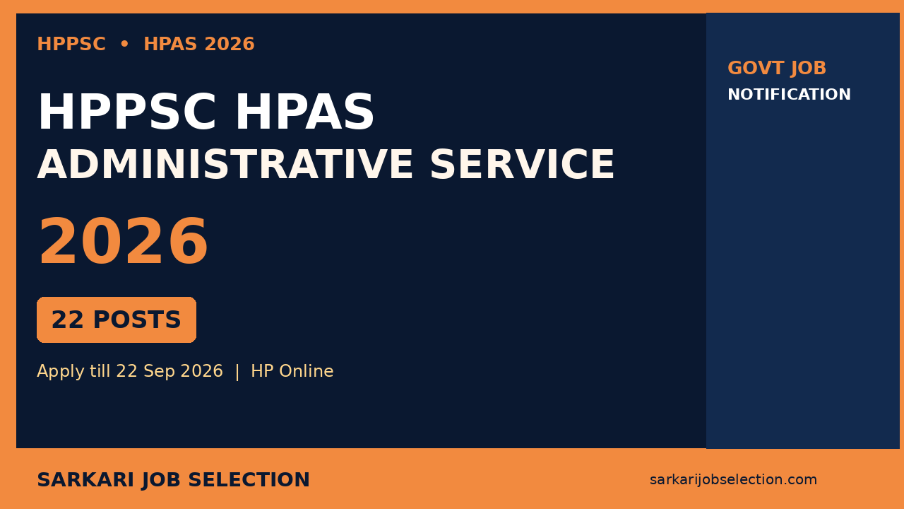 HPPSC HPAS Recruitment 2026 – 22 Posts