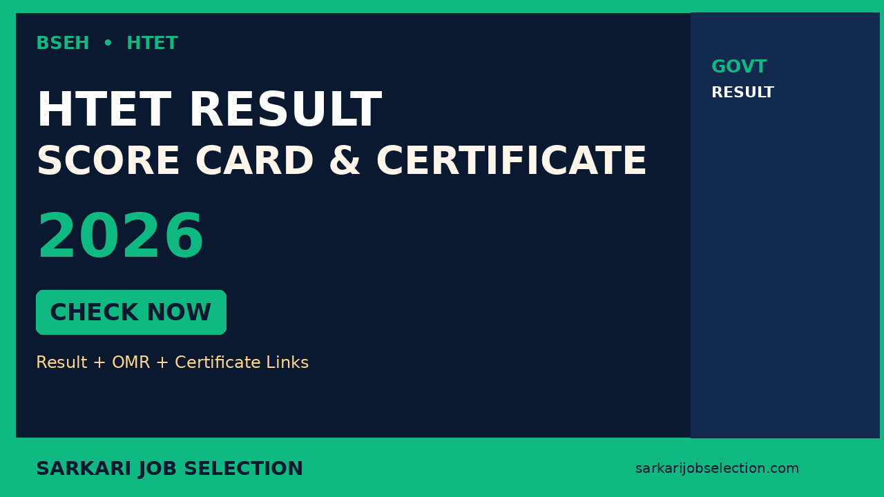 HTET Score Card Result 2026