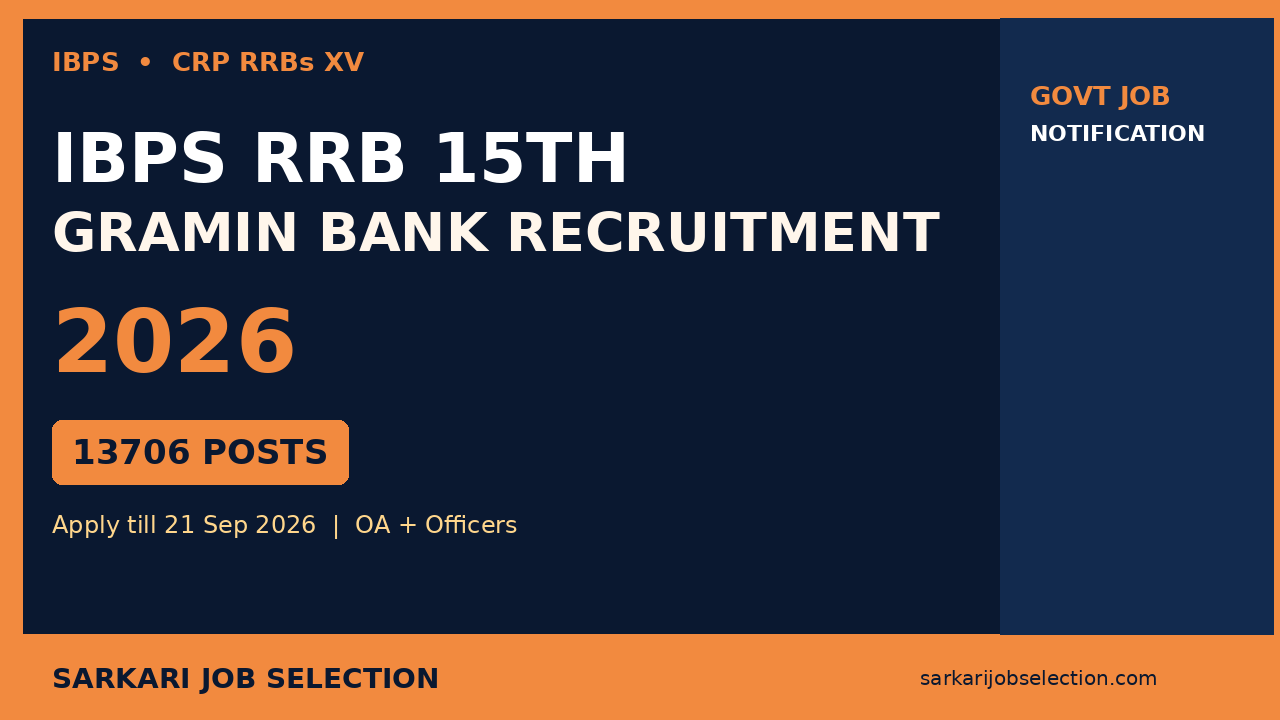 IBPS RRB 15th Recruitment 2026 – 13706 Posts
