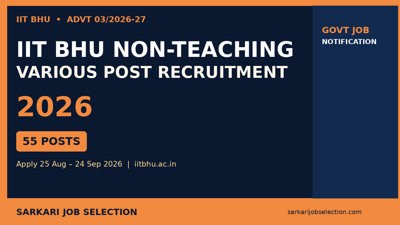 IIT BHU Non-Teaching Recruitment 2026 – 55 Posts