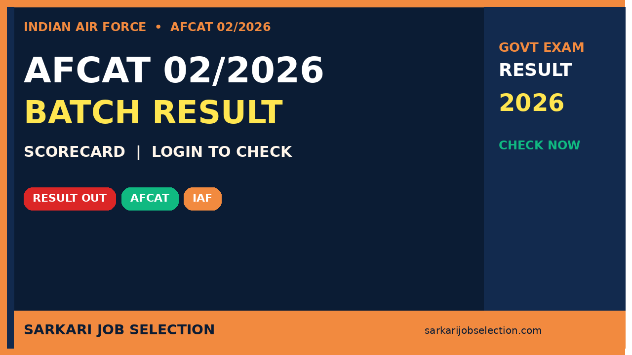 Indian Air Force AFCAT 02/2026 Batch Result – Scorecard