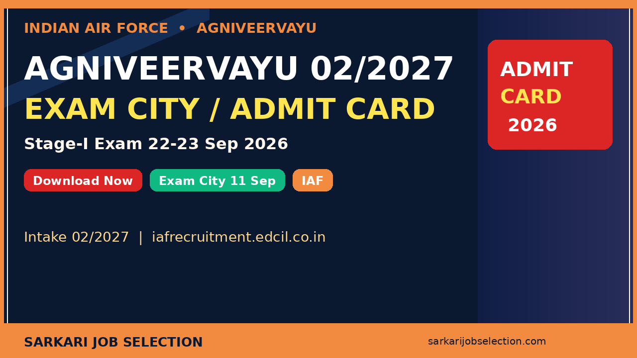 Indian Airforce Agniveervayu Intake 02/2027 Exam City Admit Card 2026