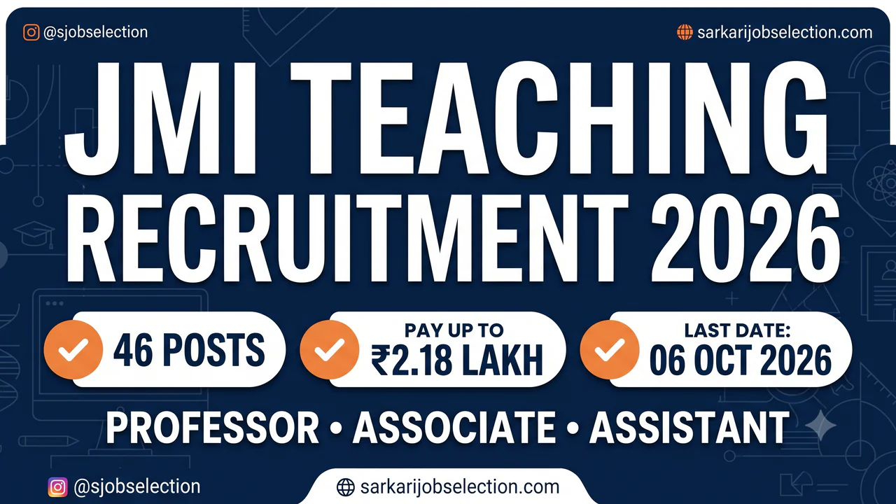 JMI Teaching recruitment 2026, 46 posts, last date 06 Oct 2026.