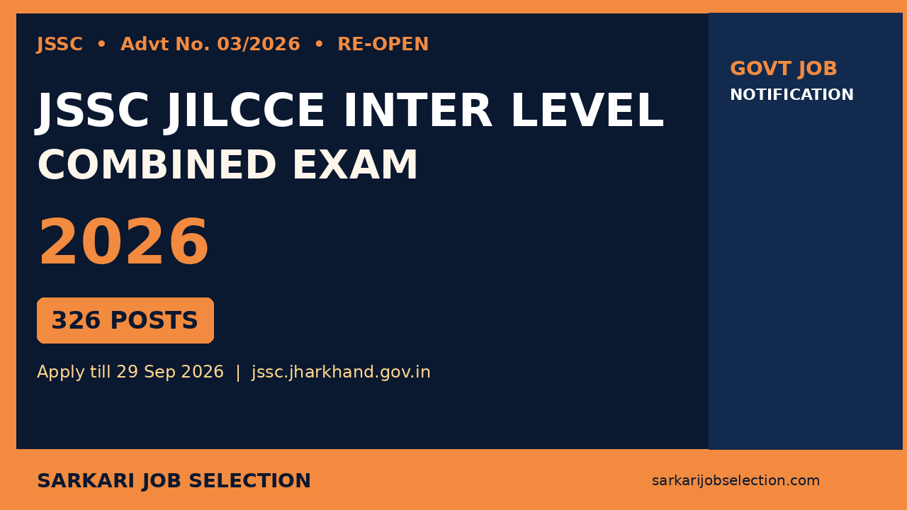 JSSC JILCCE Inter Level Recruitment 2026 – 326 Posts Re-Open