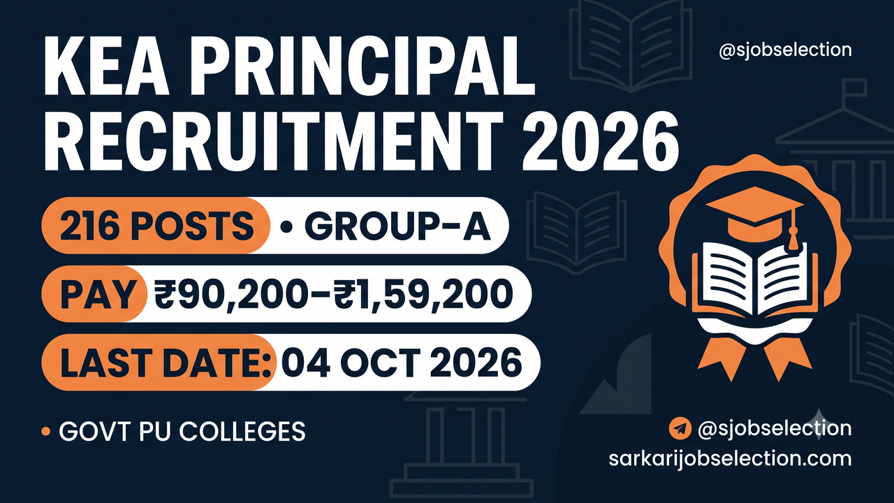 KEA Principal recruitment 2026, 247 posts, last date 04 Oct 2026.