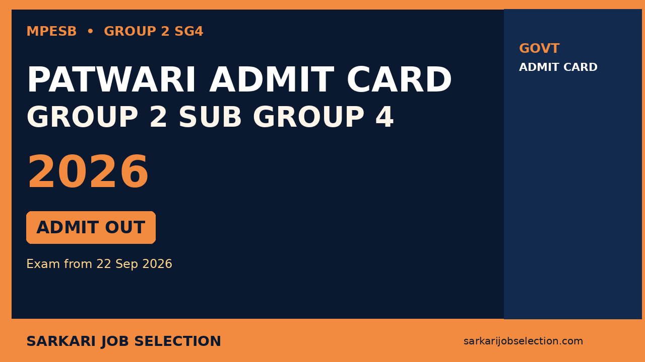MPESB Group 2 Sub Group 4 Patwari Admit Card 2026