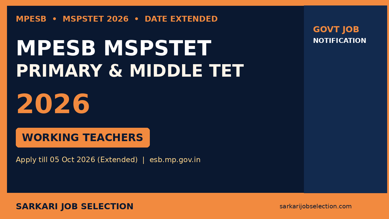 MPESB MSPSTET 2026 Primary & Middle School Teachers Eligibility Test – Date Extended