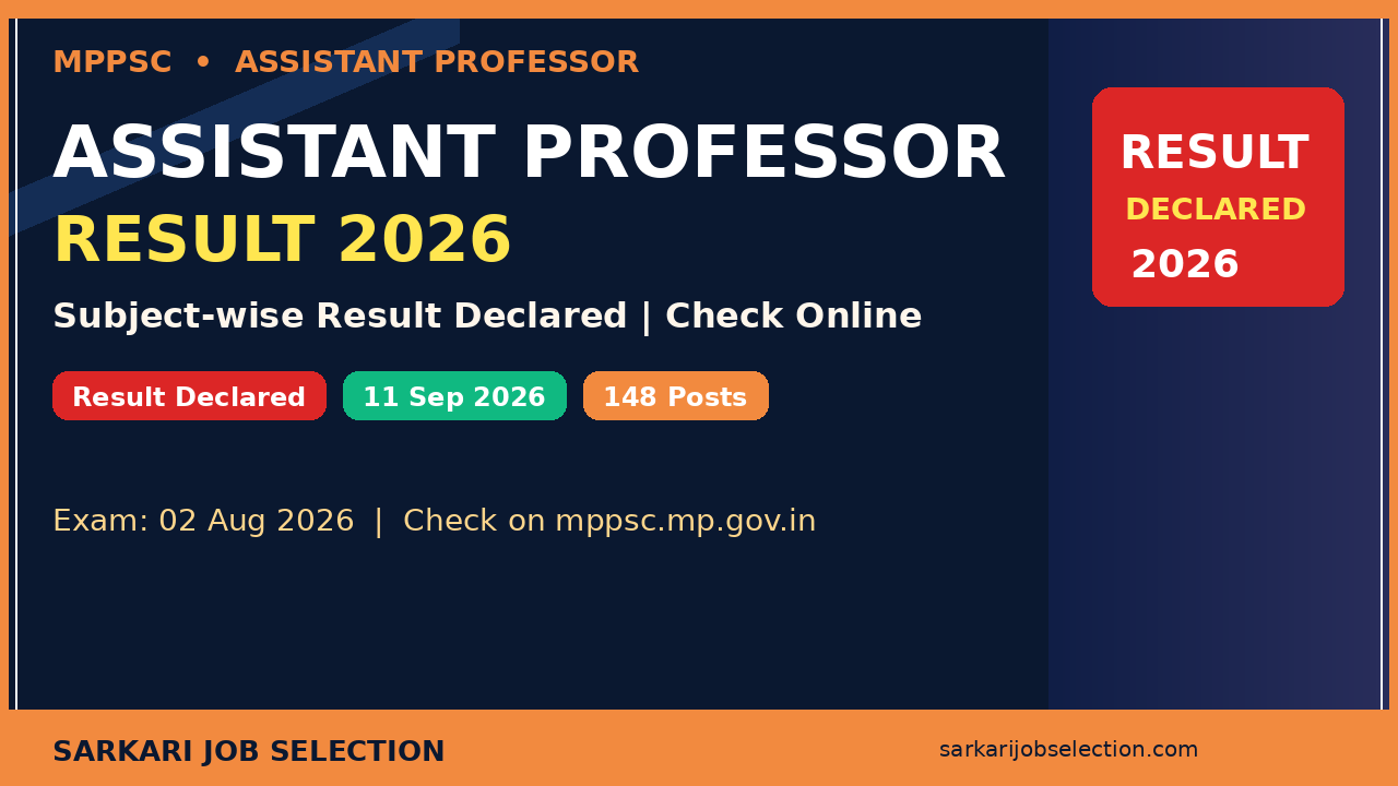 MPPSC Assistant Professor Result 2026 – Check Online