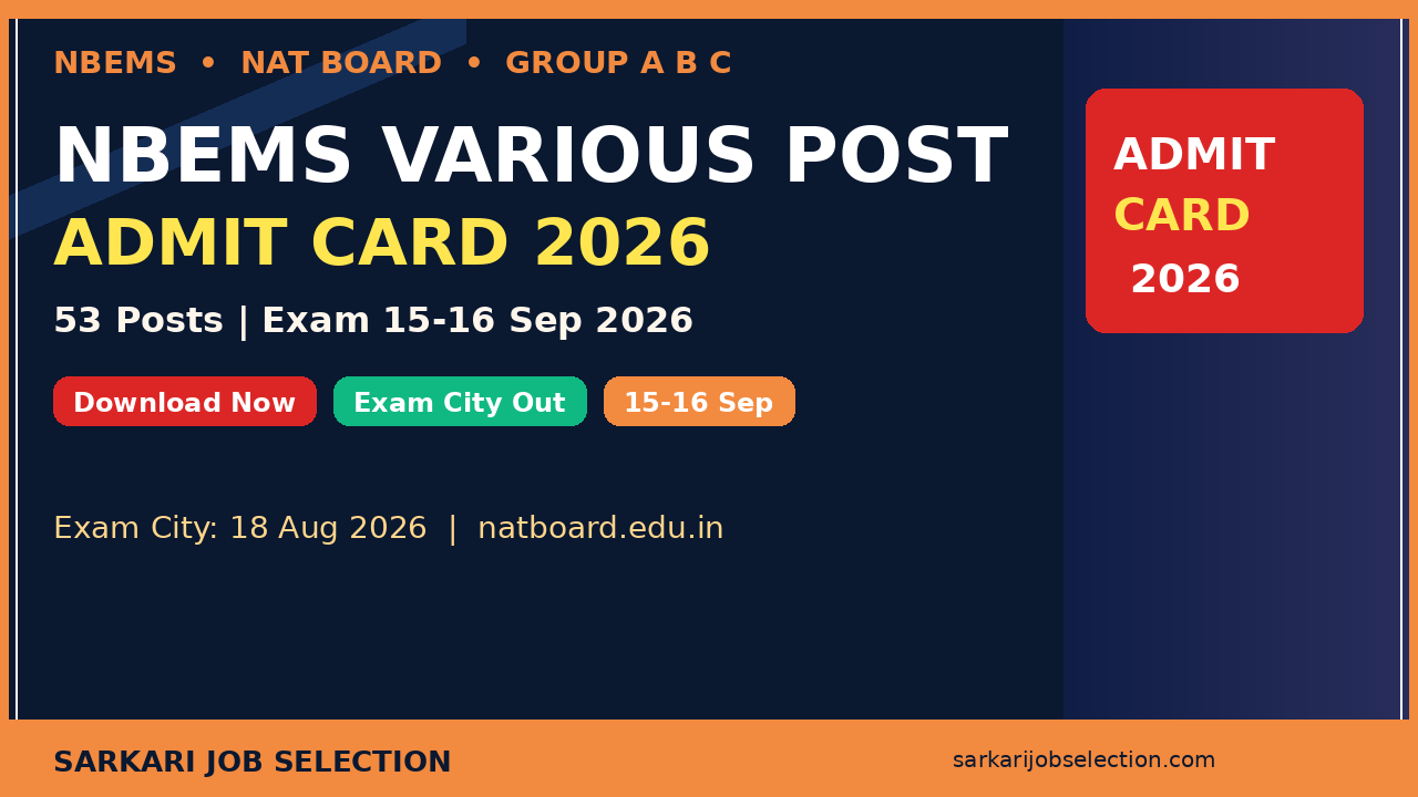 NBEMS NAT Board Group A B C Various Post Admit Card 2026