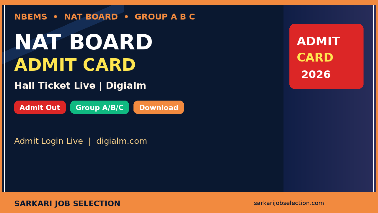 NBEMS NAT Board Group A B C Admit Card 2026