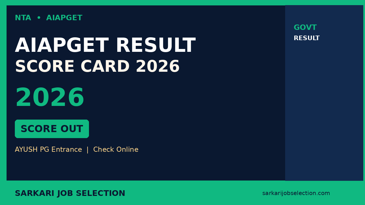NTA AIAPGET Result Score Card 2026