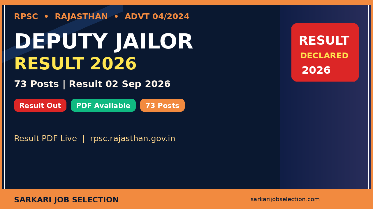 RPSC Deputy Jailor Result 2026