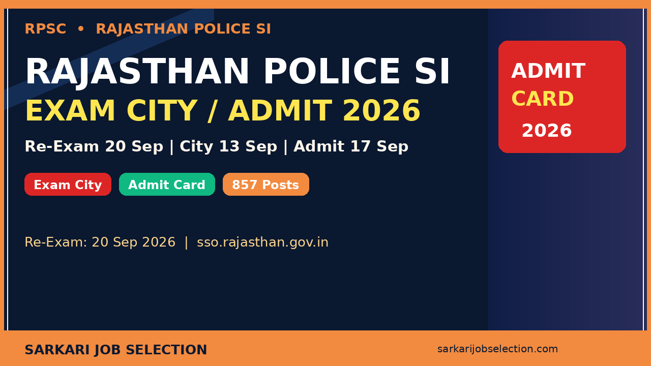 RPSC Rajasthan Police SI 2021 Exam City Admit Card 2026