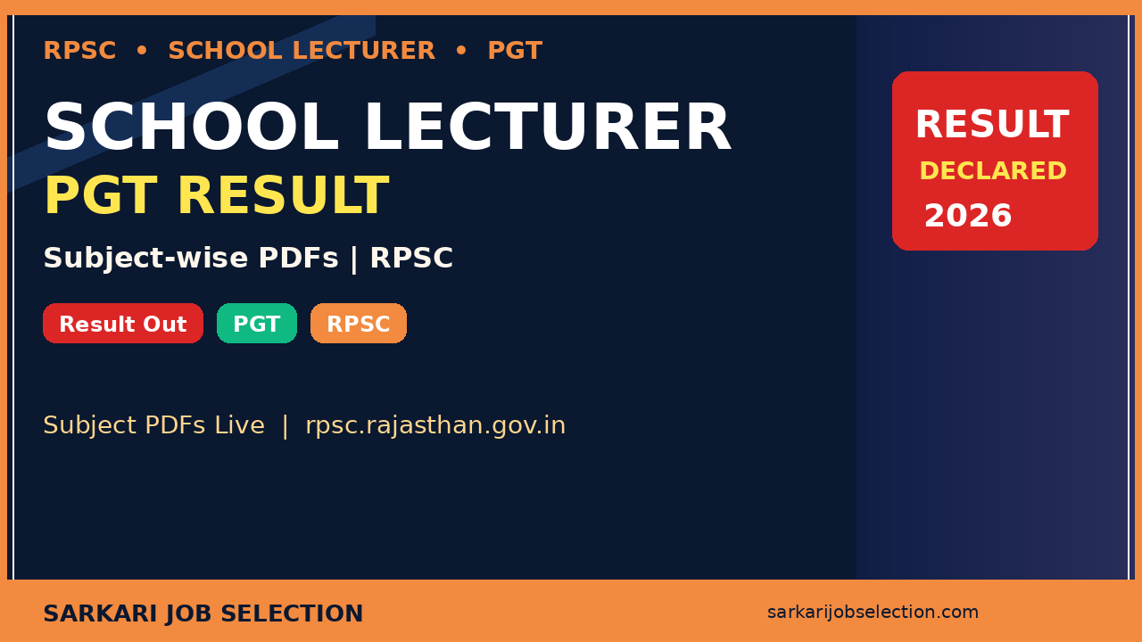 RPSC School Lecturer PGT Result 2026