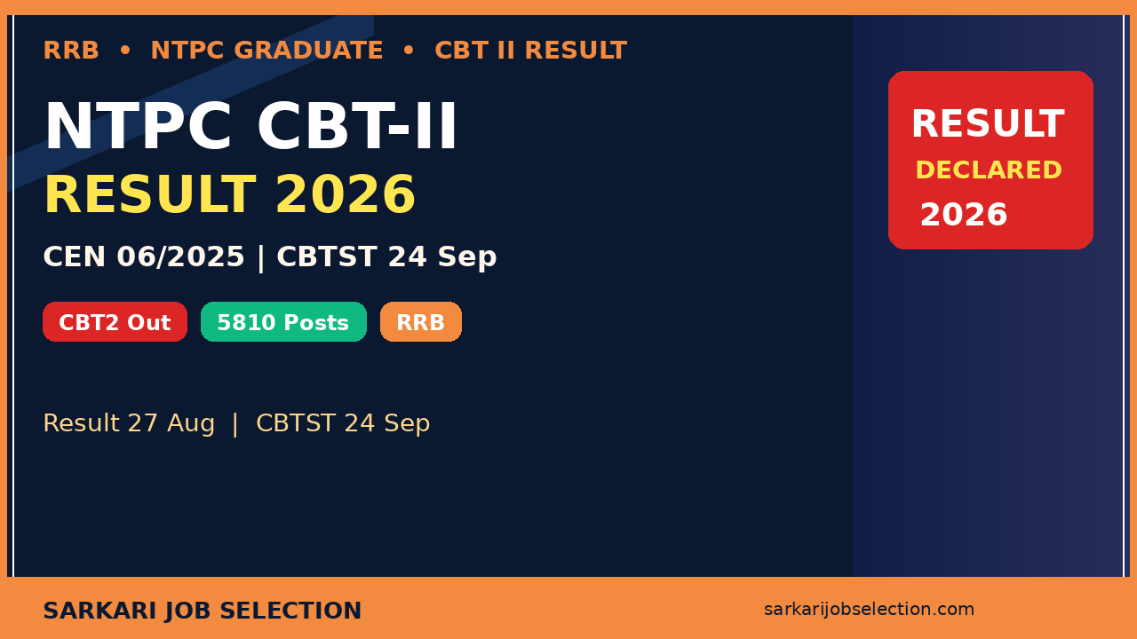 RRB NTPC Graduate CBT II Result 2026 CEN 06/2025