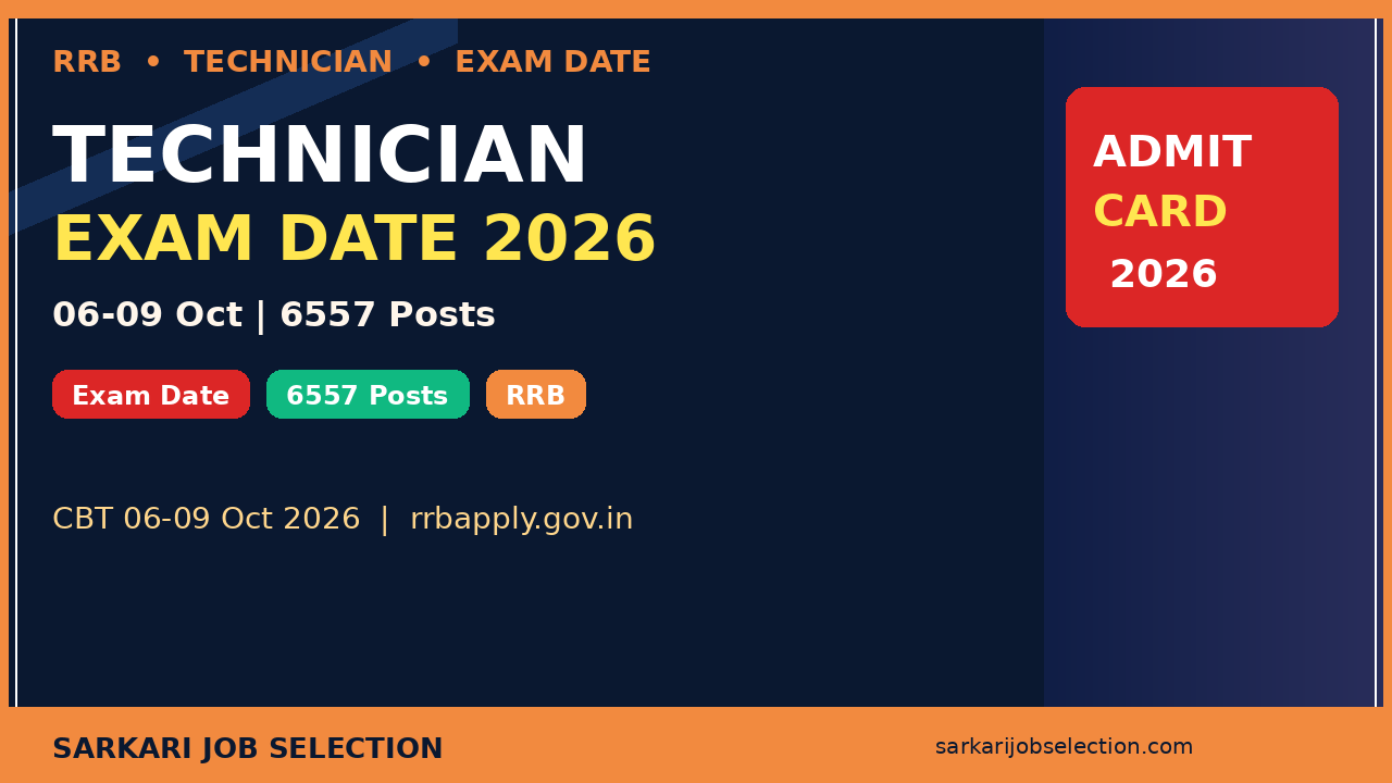 RRB Technician CEN 02/2026 Exam Date