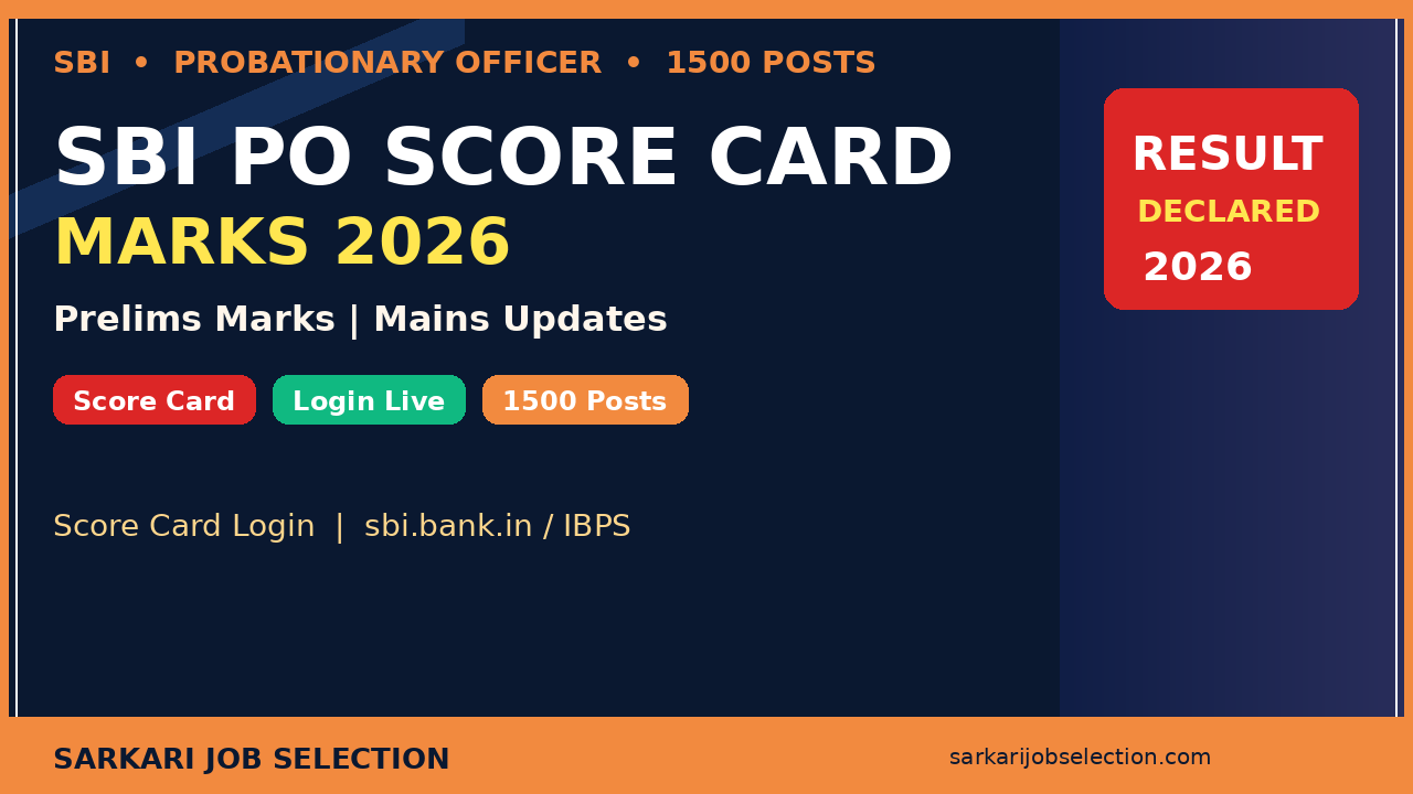 SBI PO Score Card Marks 2026