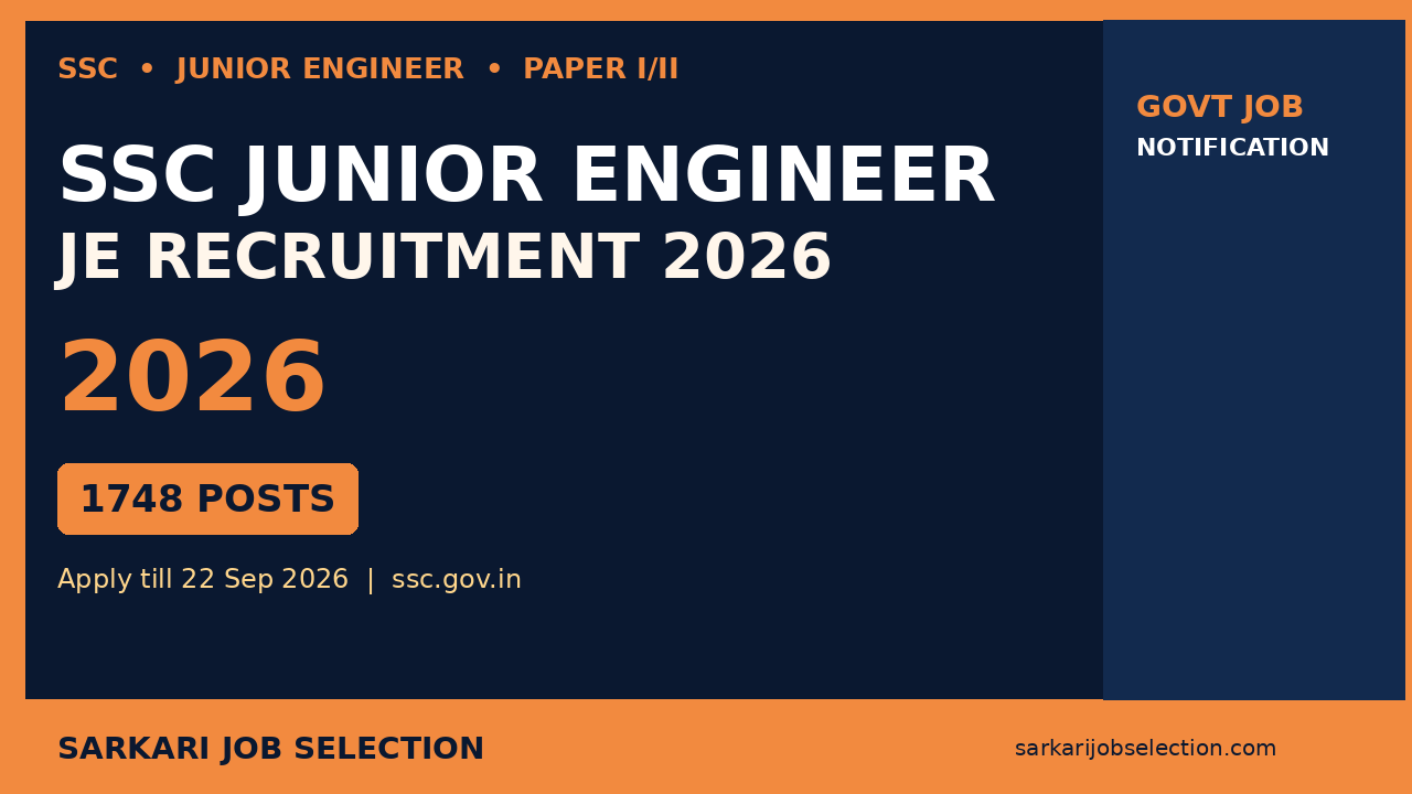 SSC Junior Engineer JE Recruitment 2026 – 1748 Posts