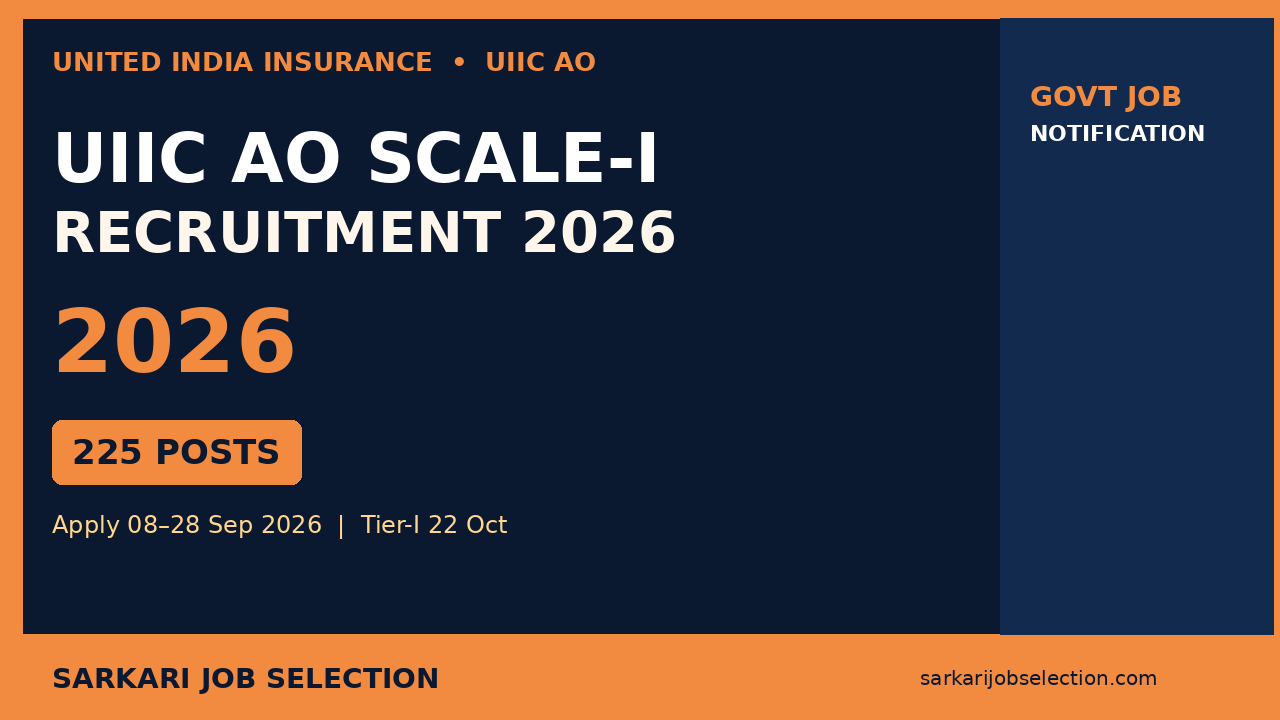 UIIC AO Recruitment 2026 – 225 Posts