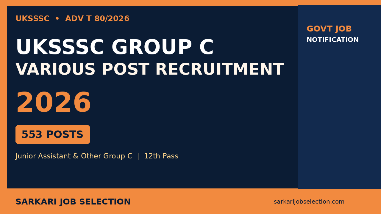 UKSSSC Group C Various Post Recruitment 2026 – 553 Posts