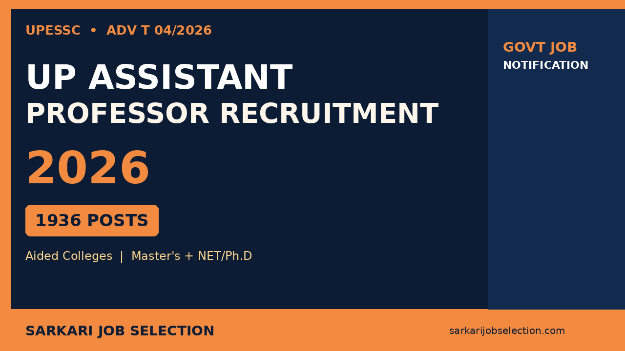 UP Assistant Professor Recruitment 2026 – 1936 Posts
