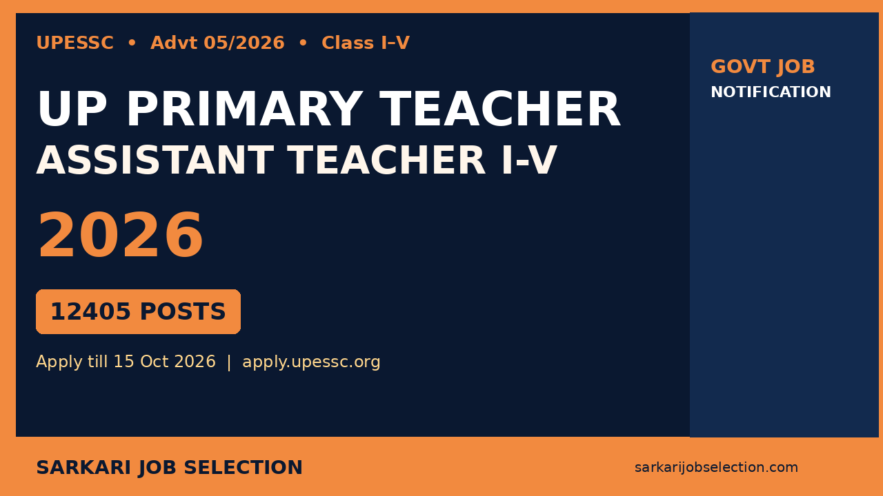 UPESSC UP Primary Teacher Class 1-5 Recruitment 2026 – 12405 Vacancies Advt 05/2026