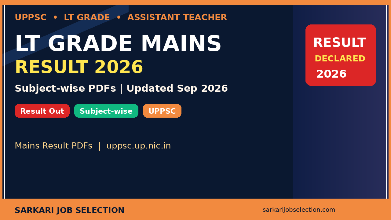 UPPSC LT Grade Mains Result 2026