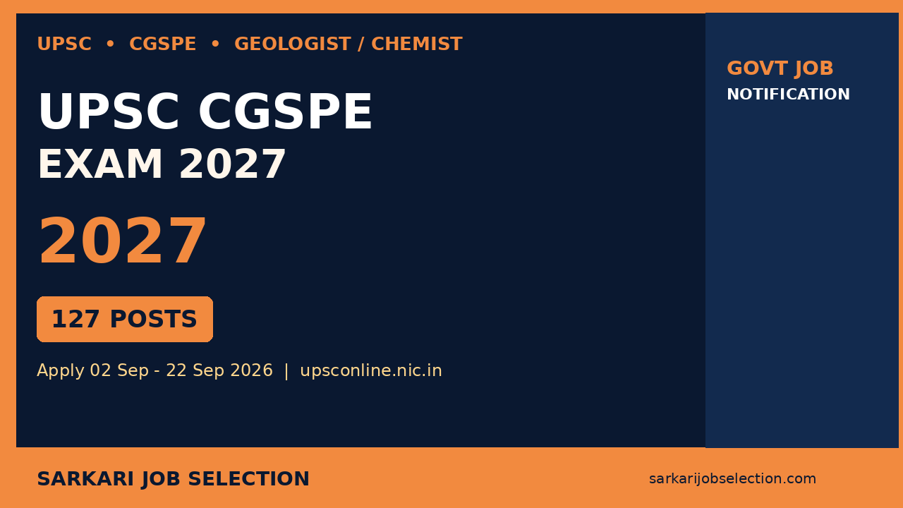 UPSC CGSPE Combined Geo Scientist 2027 - 127 Posts