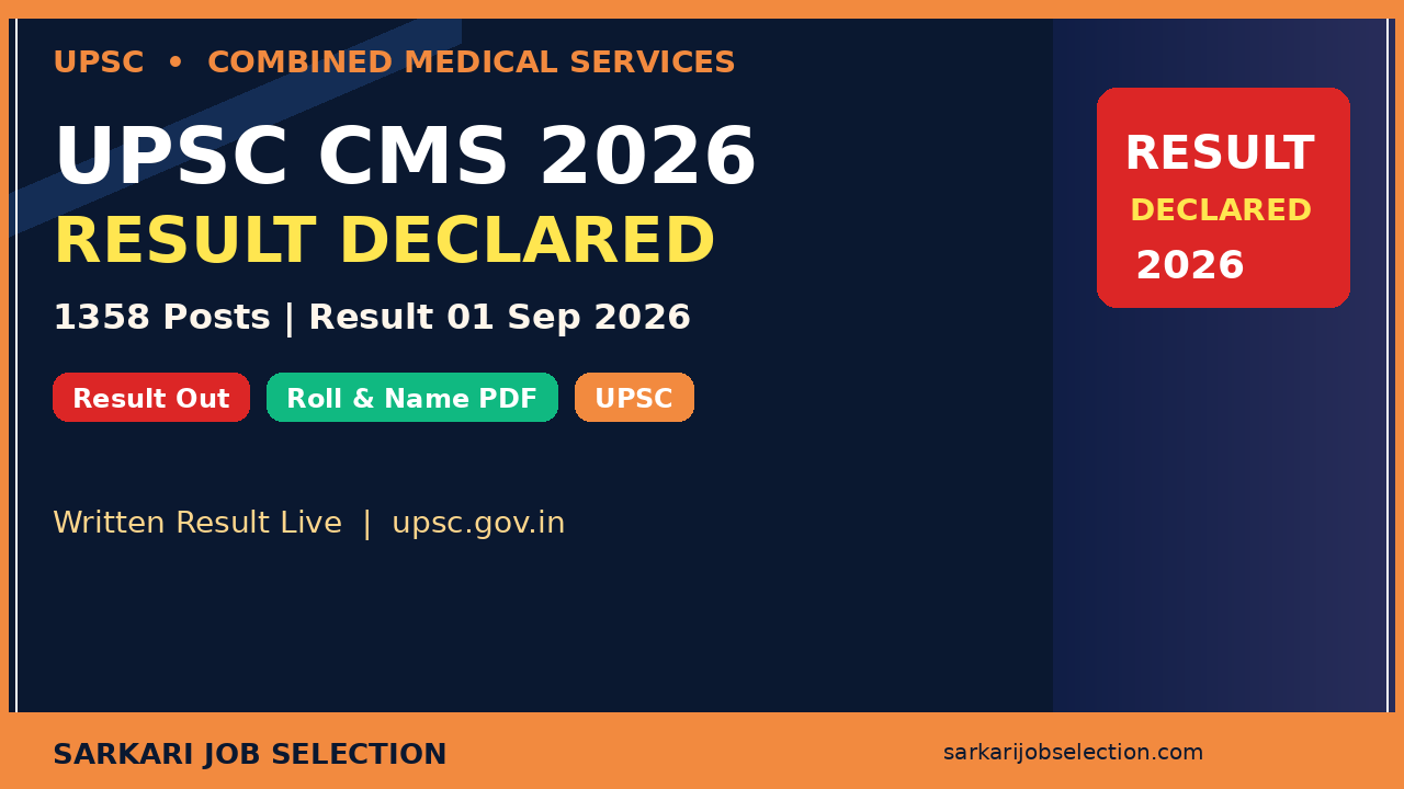 UPSC CMS Result 2026