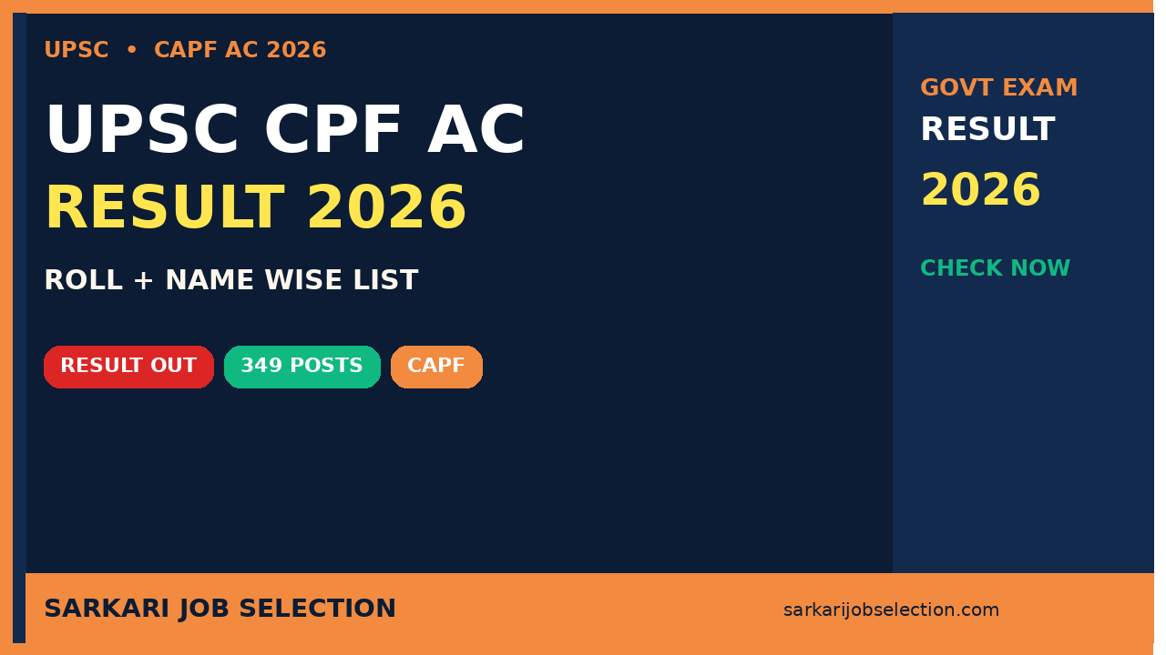 UPSC CAPF Assistant Commandant Result 2026 – Roll & Name List