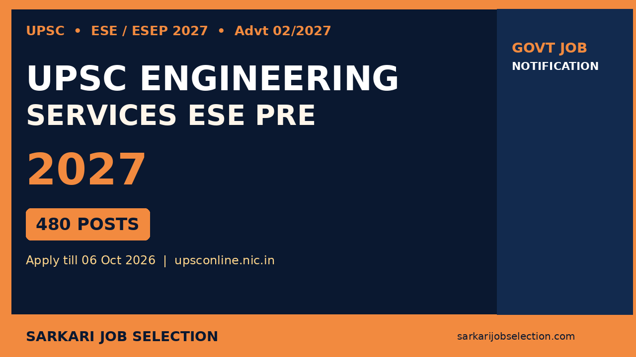 UPSC Engineering Services Examination ESE Pre 2027 – 480 Vacancies