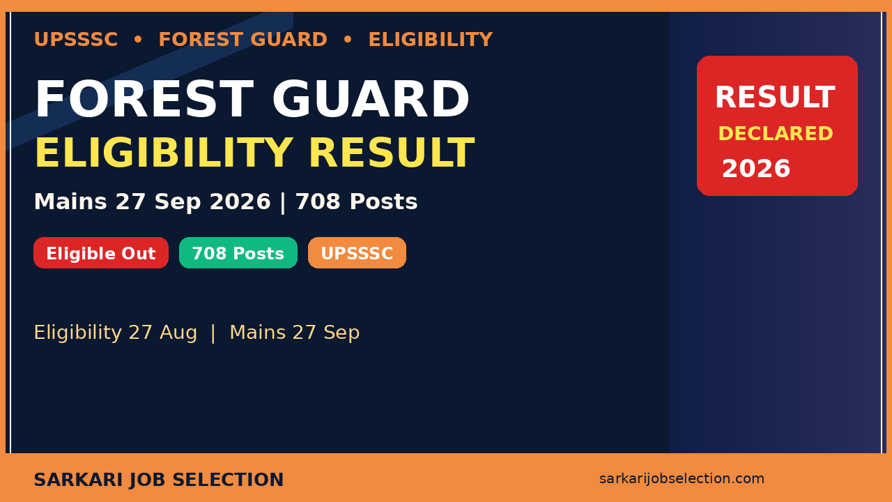 UPSSSC Forest Guard Eligibility Result 2026