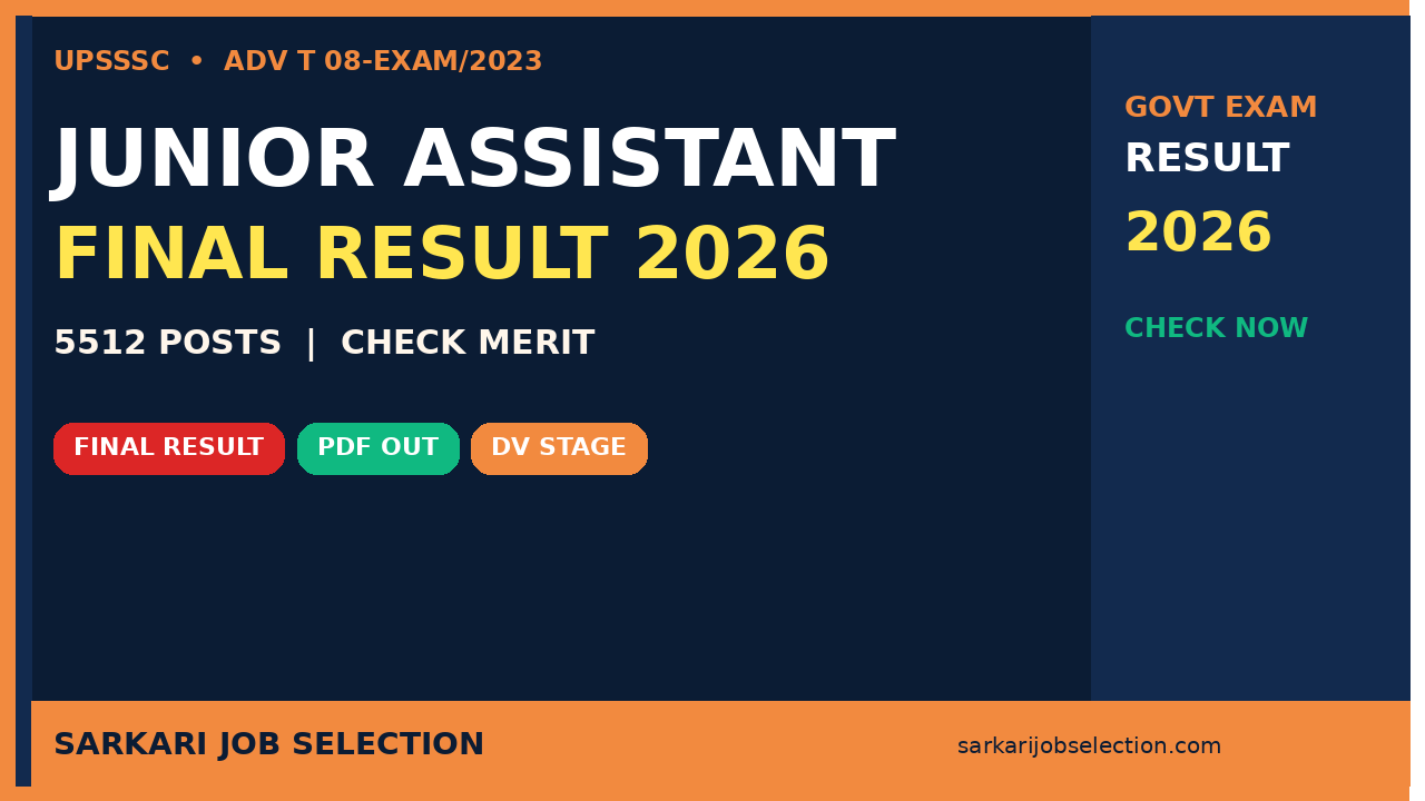 UPSSSC Junior Assistant Final Result 2026 – Merit List Out