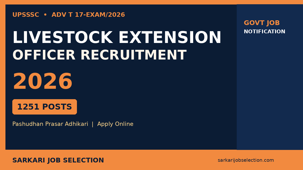 UPSSSC Livestock Extension Officer Recruitment 2026 – 1251 Posts