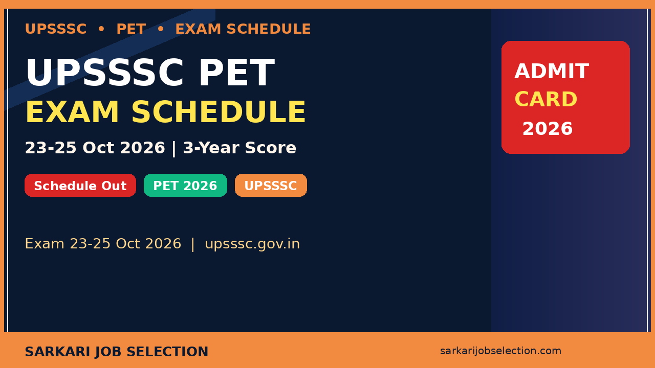 UPSSSC PET Exam Schedule 2026