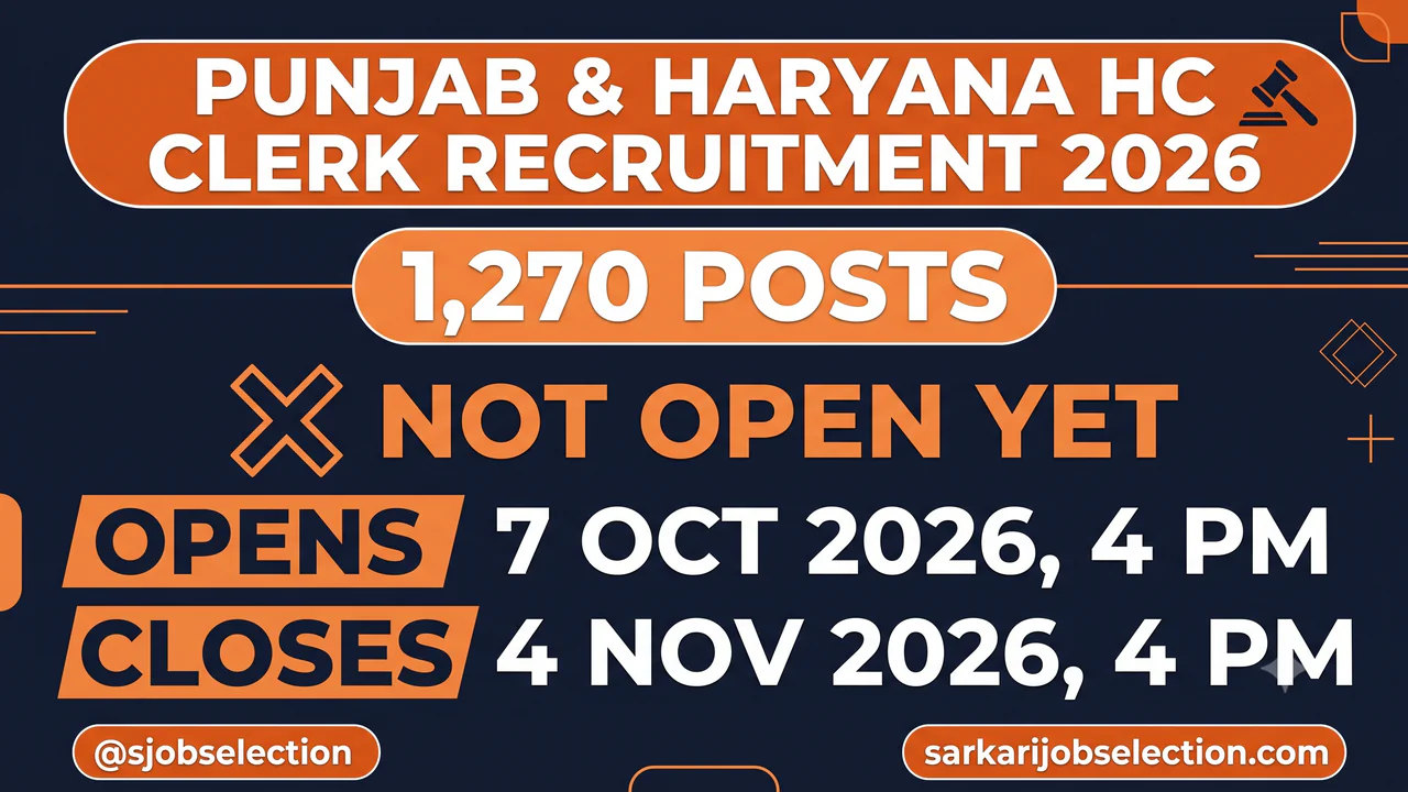 Punjab and Haryana High Court Clerk 2026 thumbnail, 1,270 posts, form not open yet, opens 7 October 2026 at 4 PM and closes 4 November 2026 at 4 PM.
